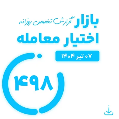 گزارش روزانه بازار اختیار معامله شماره 498 ( 7 تیر 1404)